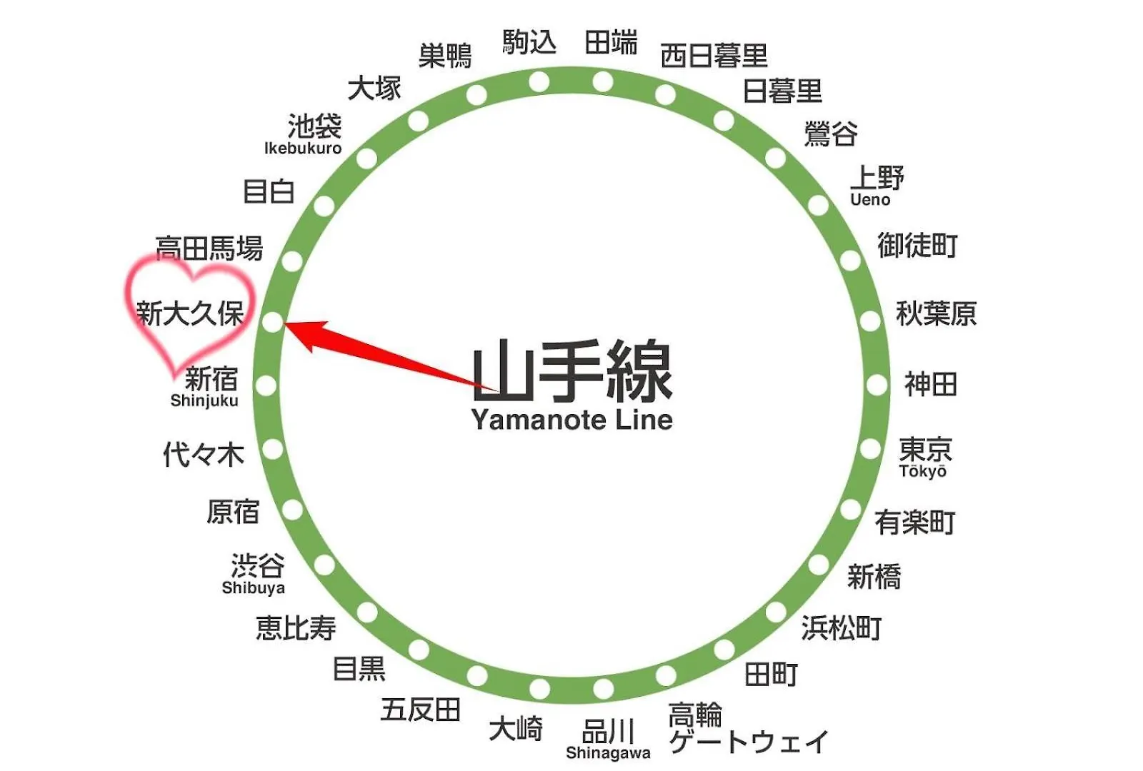 منزل للإقامة شقة Shinjuku Shinokubo 205 طوكيو